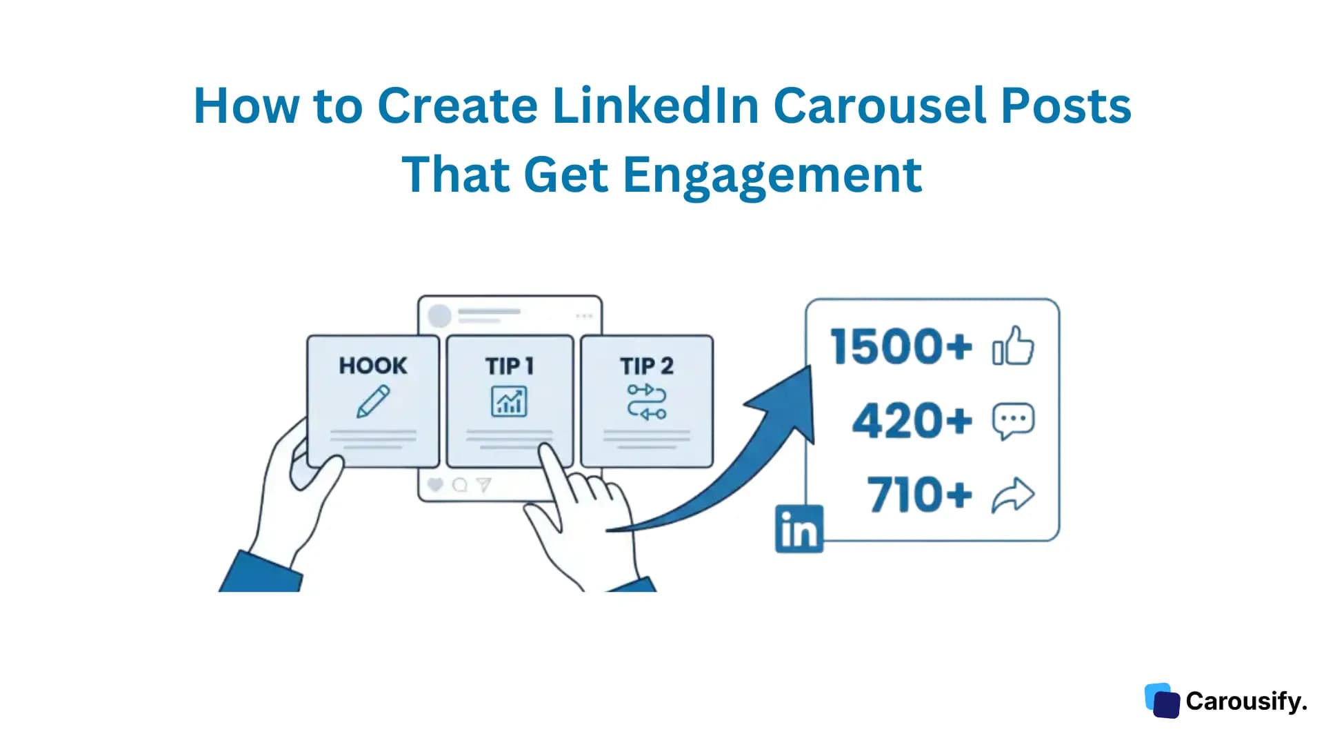 How to Create LinkedIn Carousel Posts That Actually Get Engagement